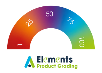 Sustainability grading